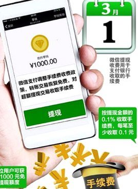 分付提现有手续费吗