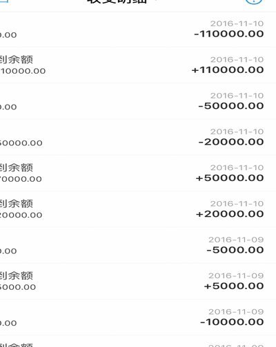 分付提现手续费全解析