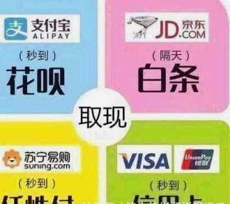 套现花呗的手续费背后有哪些隐藏成本？