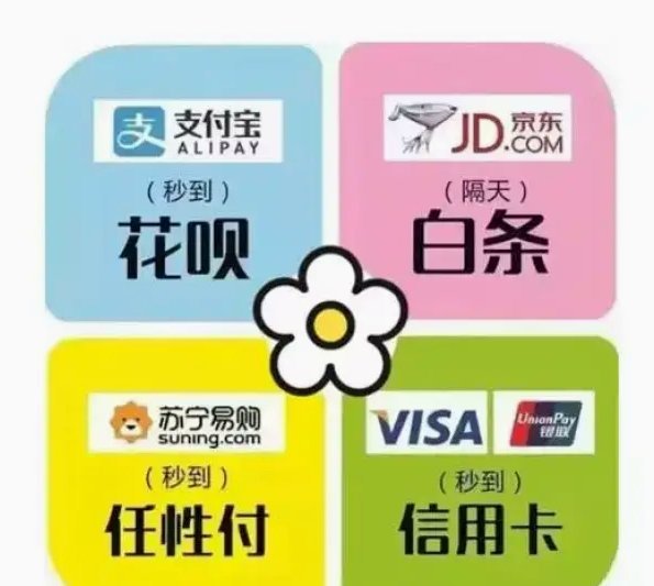 白条套现：风险与玩法