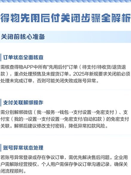 得物先用后付额度怎么查？