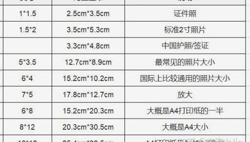 分期乐红包套现避坑指南