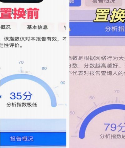 网贷平台借款