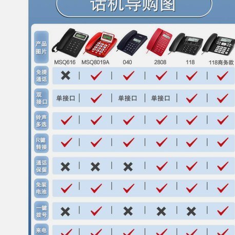 鹿优选平台人工客服电话多少