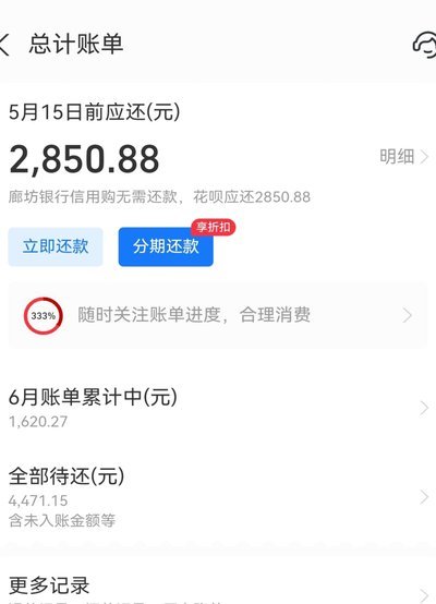花呗分期额度揭秘：如何榨取最大消费空间？