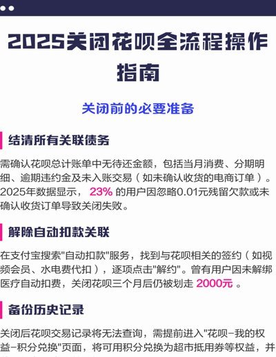 从入驻到对接的操作指南