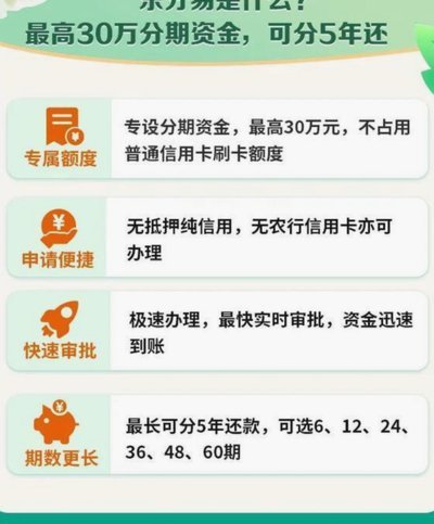 分期乐额度怎么提升三个方法