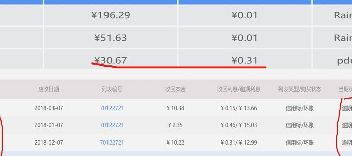 拍拍贷在哪里提现到微信