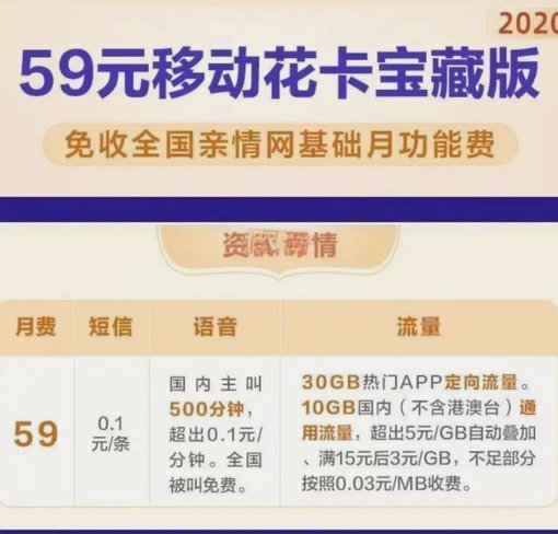 花呗应该怎么套
