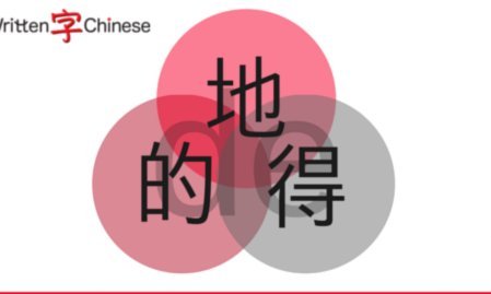 得物提现全攻略：机制、流程与到账时间一文掌握