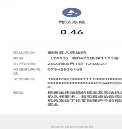 羊小咩怎么没有借款额度
