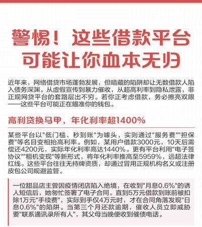 如何识别正规网络借贷平台