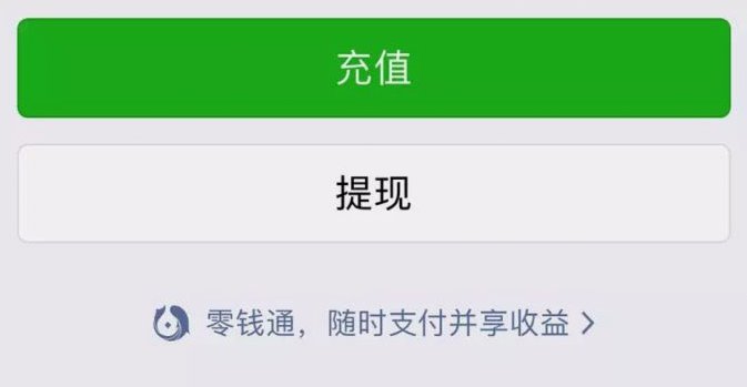 微信分付额度：如何快速提升使用？
