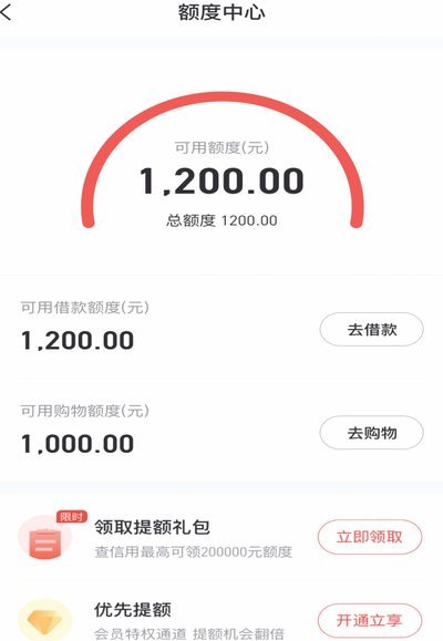 得物额度变现新模式