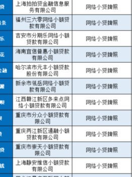 花鸭借钱是正规平台吗