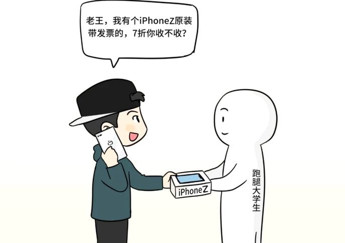 “白条怎么套现”