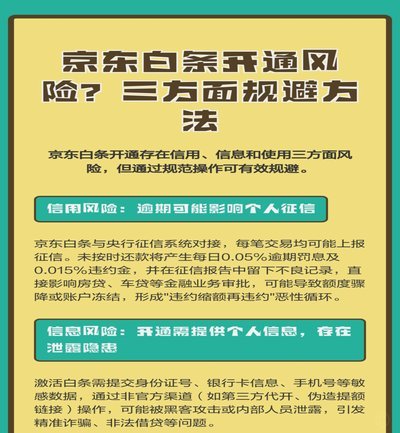 京东白条取现全攻略：4招教你安全高效操作