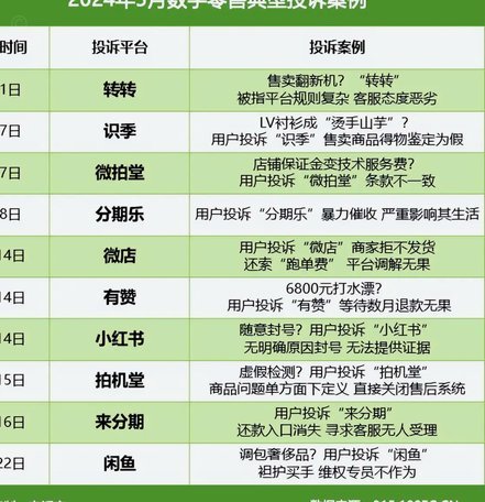 分期乐客服电话拨打指南