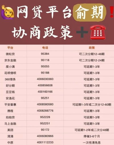 分期乐退订指南：全方位详解