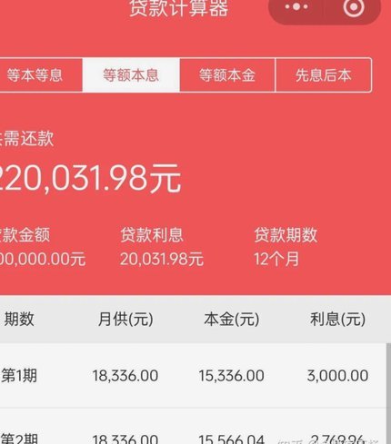 100多笔网贷会对信用产生影响吗？