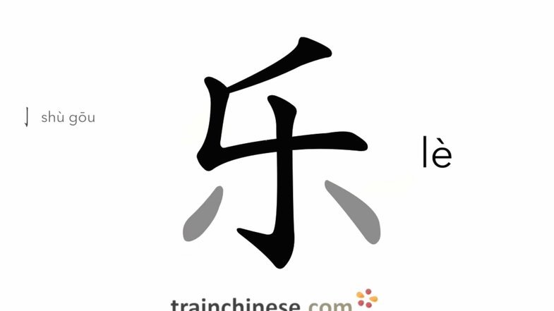 分期乐上的额度怎么用