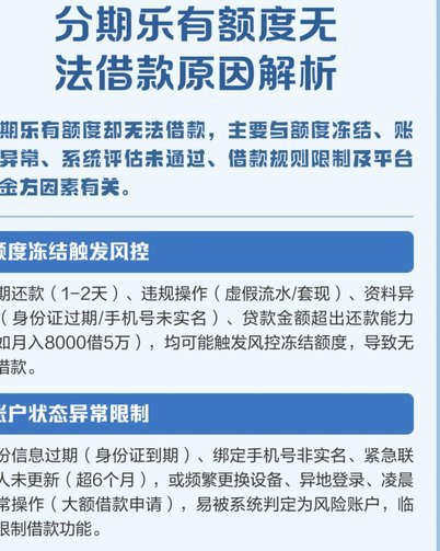 分期乐有额度出不来怎么办