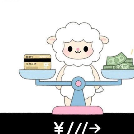羊小咩订单关闭为何额度不见了？