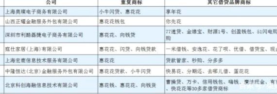 “秒花”：转瞬即逝的美与瞬间的诗意