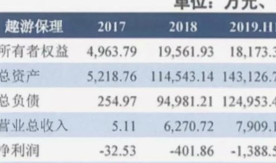 携程拿去花一次性全额还款攻略