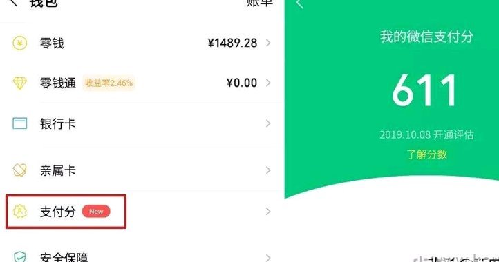 微信红包借贷需谨慎：风险评估与操作指南
