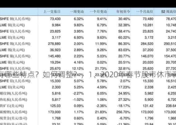 网贷平台排名前100名