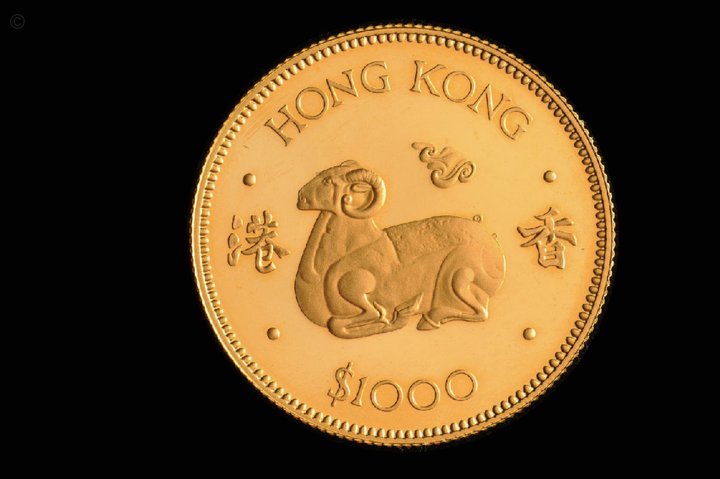 现货黄金的历史价格