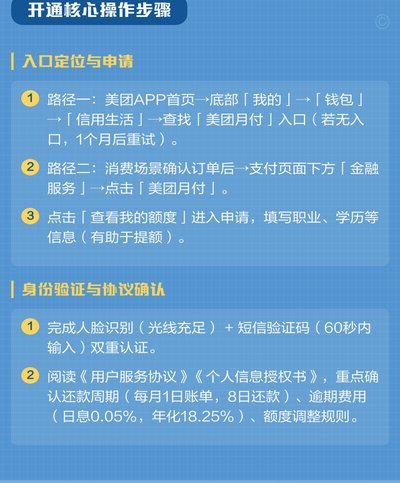 美团月付如何取现到银行卡