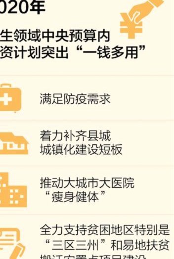 分期乐哪里看借款总额度