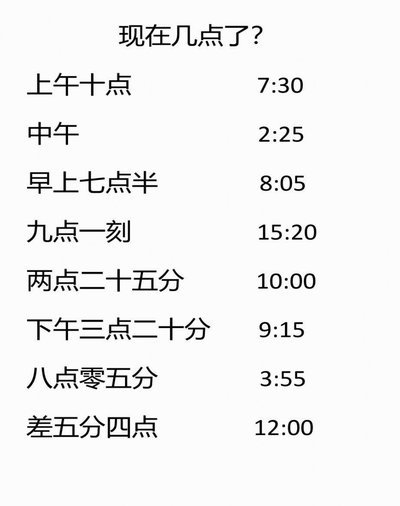 套现最佳时间点解析